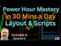 Episode 172 3k trading the power hour free layout and adx scalping indicator custom scripts