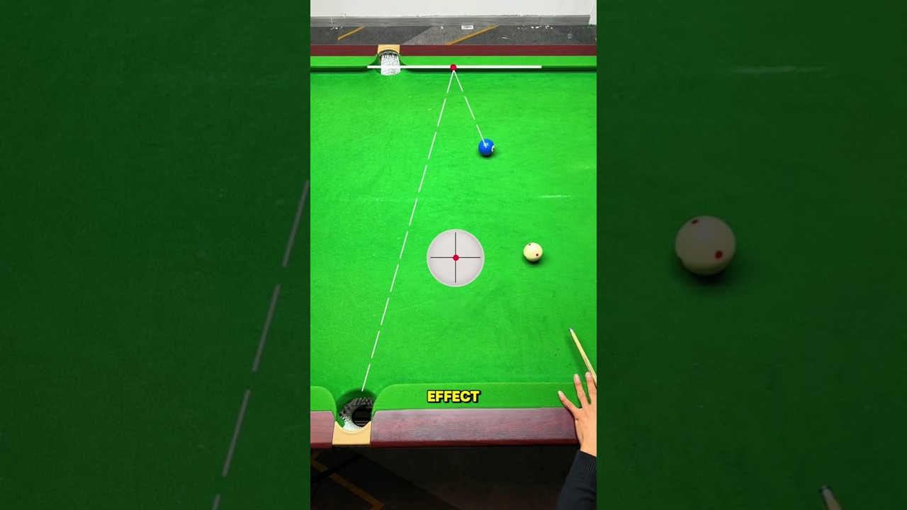 Image of video the The Bank Shot Effect. The bank shot effect under various cueing techniques! #8ballpool #billiards 17