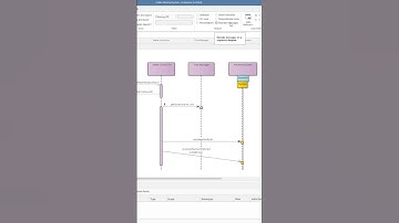 Intermediate Sequence Diagrams Part 1 SHORT