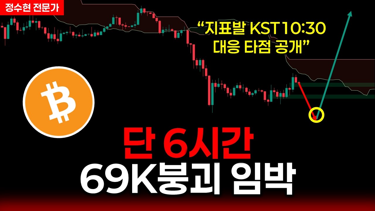 비트코인 69K 붕괴 직전.. 딱 '6시간' 뒤에 모든 게 결정됩니다(대응전략) - YouTube