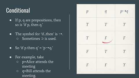 Propositional Logic: The Propositional Connectives