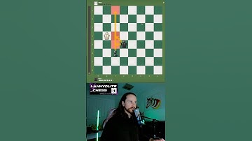 Beginner Endgames 101 Lesson 3 Opposition & Shouldering #chess #endgame #lesson #tips #puzzle #win