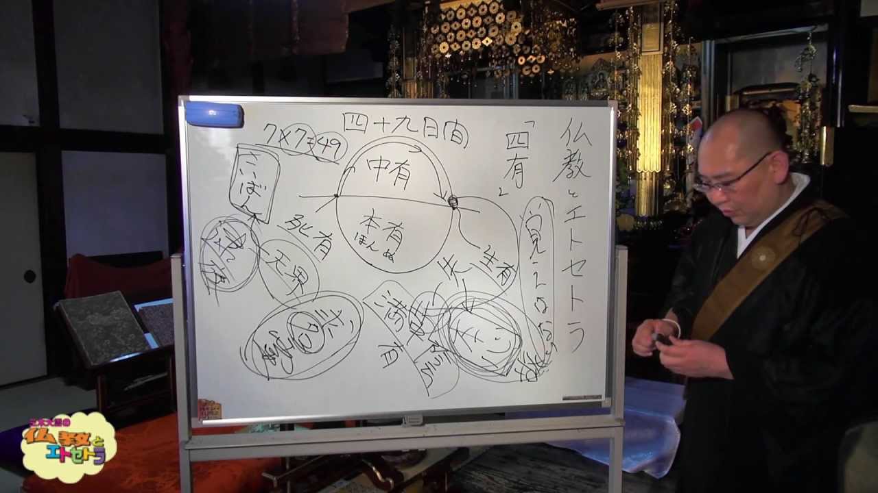 三木大雲の仏教とエトセトラ Vol.5　「四有」