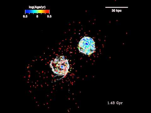 Starbursts May Actually Destroy Globular Clusters