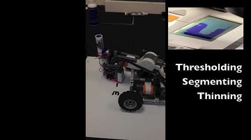 Pascal -  The Calculator Robot