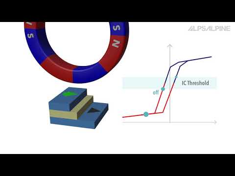 Video: Čo je magnetický snímač?