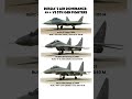 Russia’s Top Fighter Jets: MiG-35 vs Su-35 vs Su-57