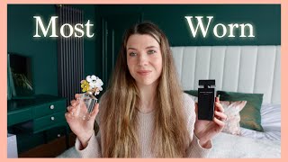 Most worn perfumes for Spring 🌸