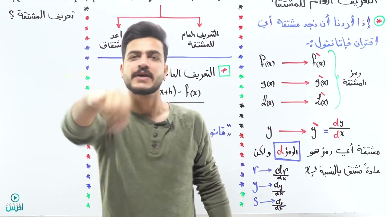 التعريف العام للمشتقة - الاستاذ يوسف حجير