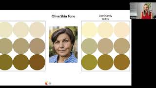 Olive Skin Tone Explained plus Warm, Cool and Neutral Undertones