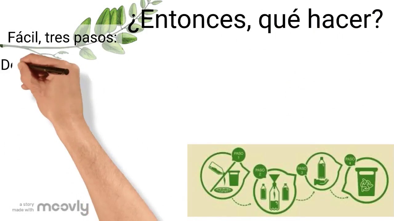 Aceite de cocina usado ¿que hacer con este residuo? - YouTube