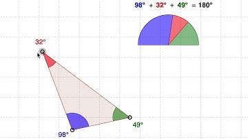 Triangle Sum Theorem Geogebra