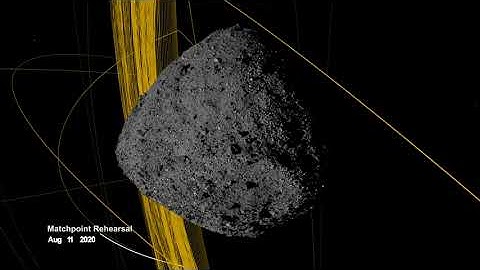 A Web Around Asteroid Bennu