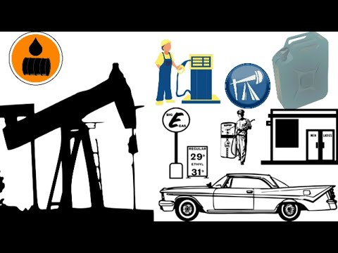قوة النفط معرفة أكثر الدول إنتاجا للنفط في العالم