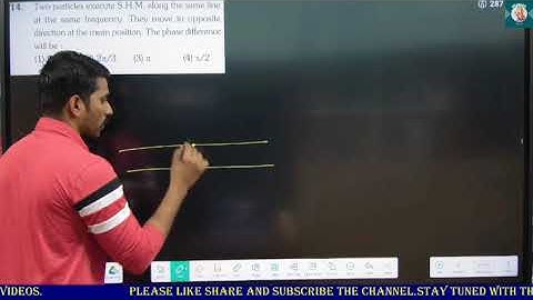 14. Two particles execute S.H.M. along the same line at the same frequency. They move in opposite