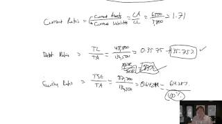 Module 1, Video 7 - Basic Financial Ratios - Problem 1-3A Concluded