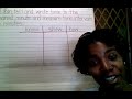 Elapsed Time Learning Quiz