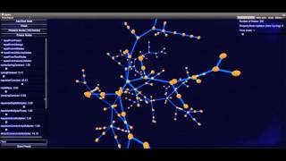 Force Directed Graphs in Unity
