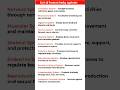 Anatomy and Physiology 🔥| Human body system | #medicalshorts