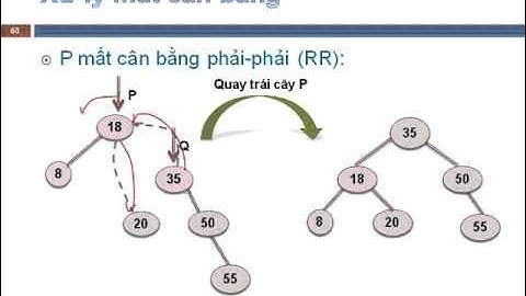 Cấu trúc dữ liệu & giải thuật - Chương 3 - Bài 2 - Xử lý các trường hợp mất cân bằng