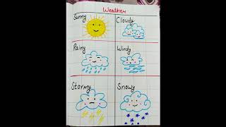 DIY Weather worksheet for Nursury/LKG/Preschooler/Toddlers