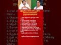 Top 10 Richest Chief Ministers in India 2026 India's Wealthiest CMs Revealed