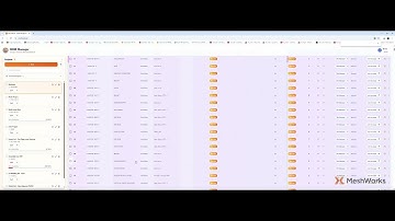MeshWorks - Overview