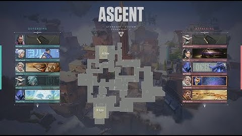 Valorant Red Bull NIP vs G2 Semi Final (3.Match Ascent English)