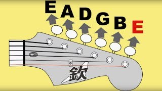 [可樂樂器] 電吉他調音方法GUITAR Tuning [阿欽老師調音教學 ...