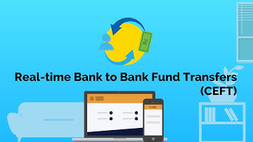 Enjoy easy banking with HNB eBanking.