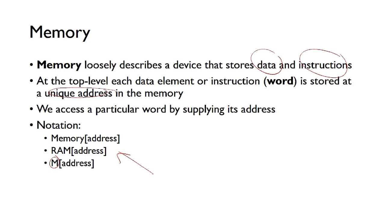 Machine Language - YouTube