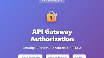 API Gateway Authorization: Securing APIs with Authorizers & API Keys | AWS Serverless Tutorial