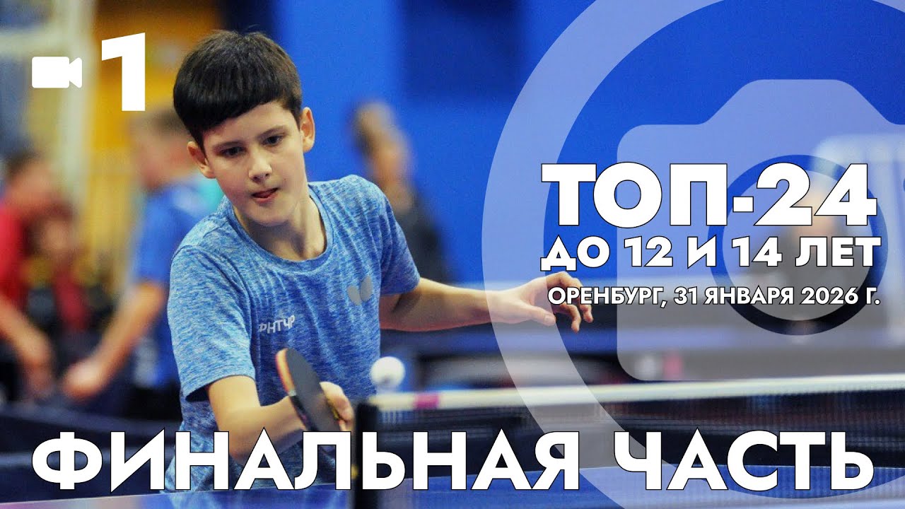 ТОП-24 до 12 и 14 лет. Камера 1, стол 4