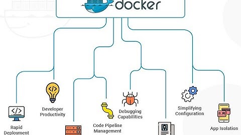 Docker LÀ GÌ MÀ KHIẾN MỌI DEV PHẢI DÙNG? [Đừng Bỏ Lỡ Nếu Bạn Muốn Lên Lương]