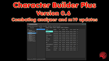 Neverwinter: NW Character Builder Plus v0.6 - Combatlog analyzer!