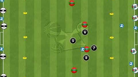 4 vs 4 into 4 vs 3 Attacking Overloads with Counter Attack
