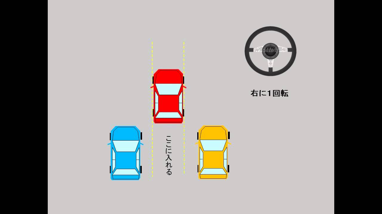 駐車のコツ ペーパードライバー講習 札幌市内無料出張 札幌ドライブコーチ