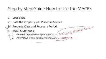 Modified Accelerated Cost Recovery MACRS GDS ADS Depreciation System Introduction
