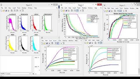 Enhanced Energy Aware Multi Hop Hierarchical Routing Algorithm for Wireless Sensor Networks