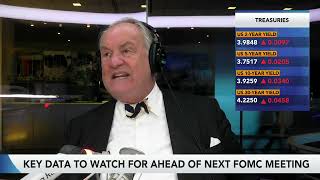 Where the Fed Goes From Here Unless Something Breaks