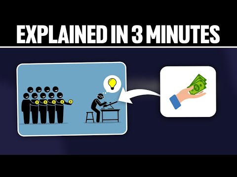 Crowdfunding Explained in 3 Minutes 2025!
