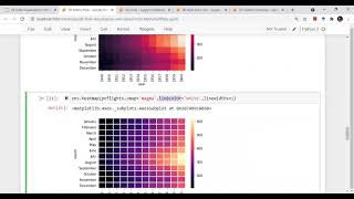 Data Visualization using Python: Seaborn 2 - Matrix Plot, Grid Plot, Style and Color