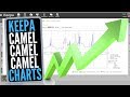 Amazon FBA Retail Arbitrage KEEPA Tutorial for Product Research + Price History 2020
