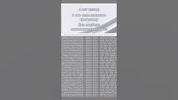 Ознакомиться с прогой можно в ТГК #shorts #software #bitcoin #crypto #cryptocurrency #motivation