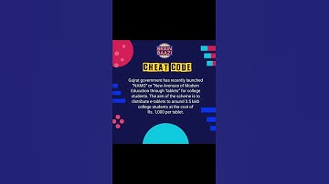 Brain Baazi social media cheat code for 19 April 9 pm