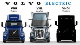 Volvo expands its Electric Truck Lineup 🔋🔋🔋