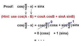 Celebrity PreCalculus - Trigonometry: Trig Identities (12 of 57) Proving the Cofunction Idenity Profile