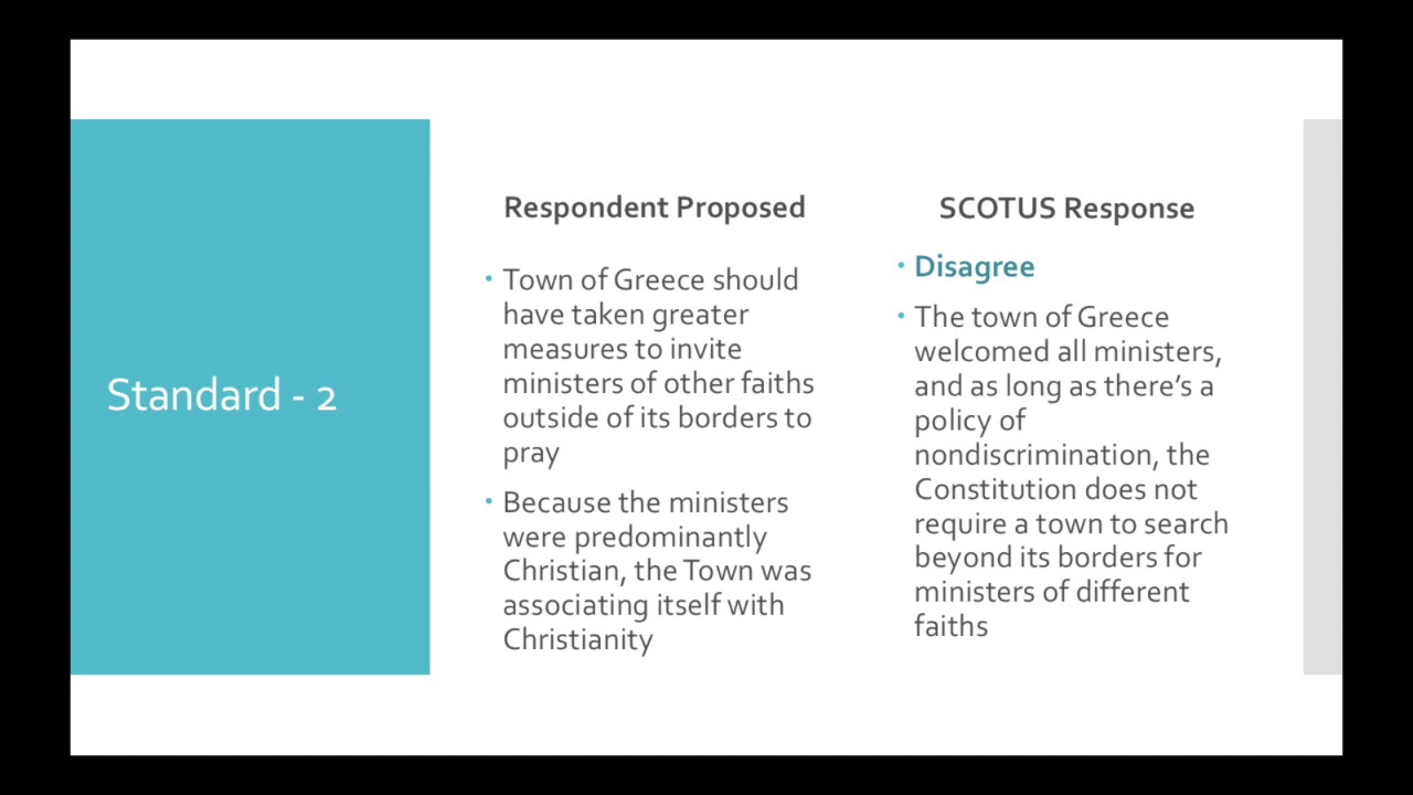 Town of Greece v. Galloway (2014) YouTube