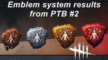 Dead By Daylight| Emblem system results from PTB #2
