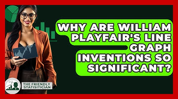 Why Are William Playfair